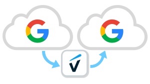 Schematic representation of Gmail to Gmail migrations using VaultMe