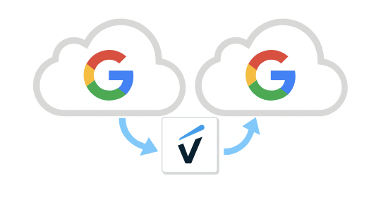 Schematic representation of Google Workspace migrations