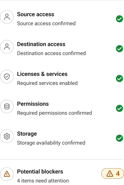 VaultMe pre-migration checklist showing access, permissions, storage, mappings, and blockers